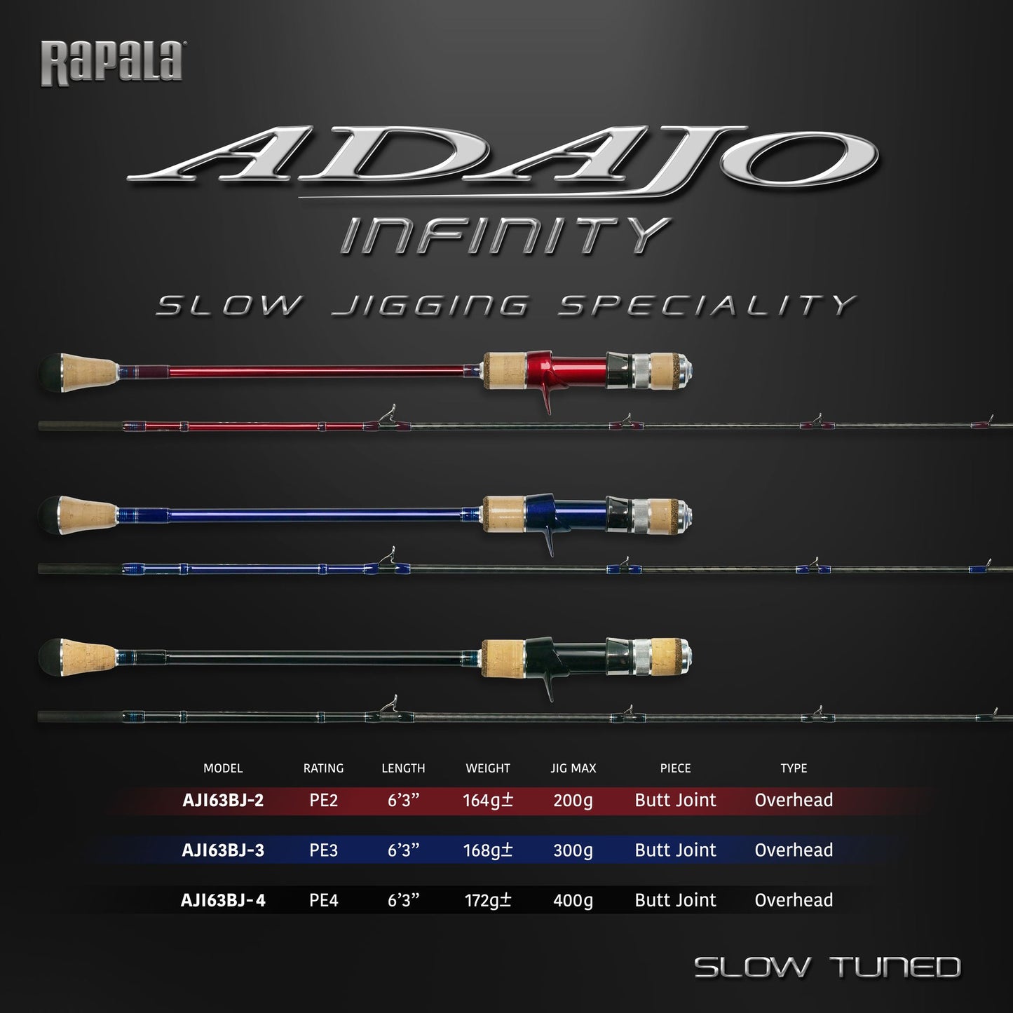 Rapala Adajo slow jigging rod
