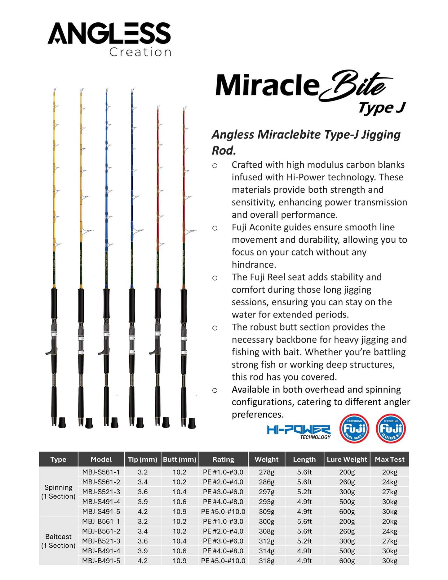Angless Miracle Bite Jigging rod