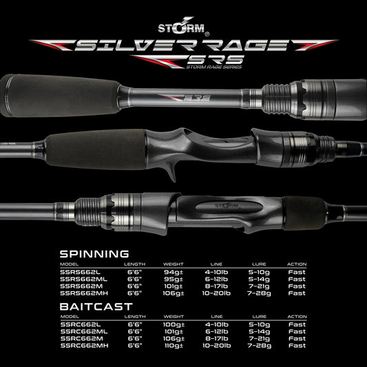 Storm silverrage Light