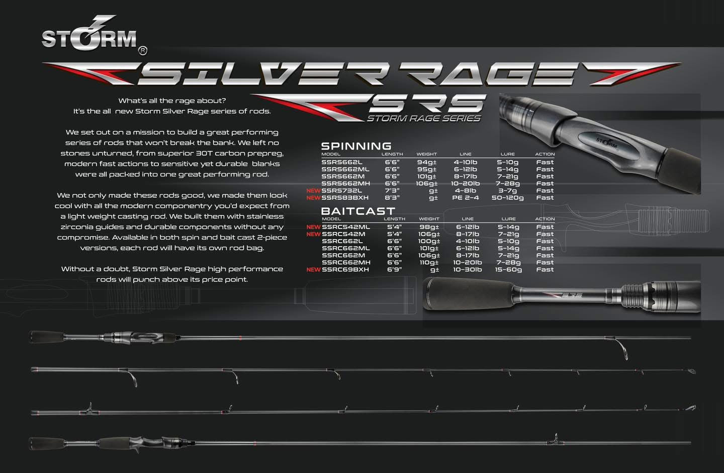 Storm Silver Rage C663ML
