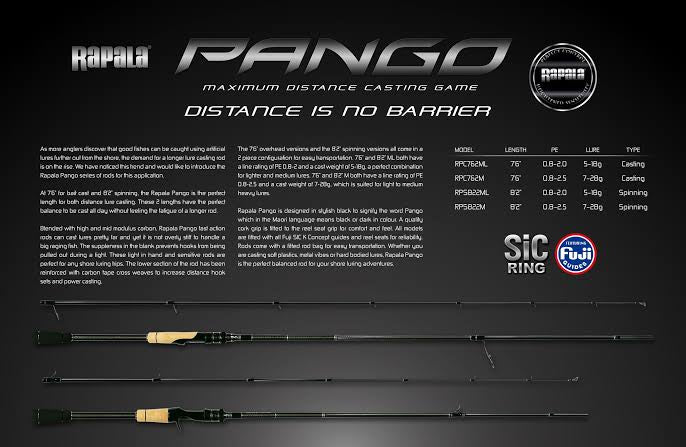 Rapala Pango RPS822ML