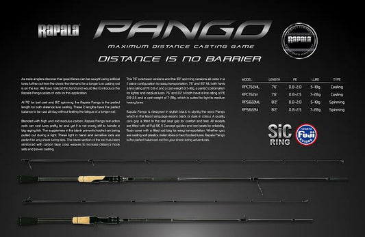 Rapala Pango RPS822ML