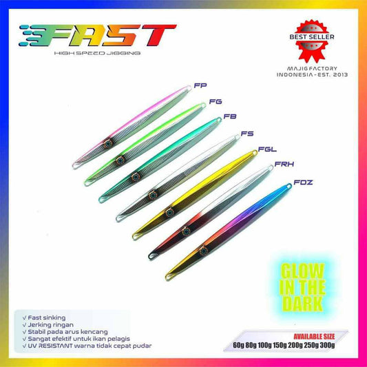 Indonesian concept FAST jig