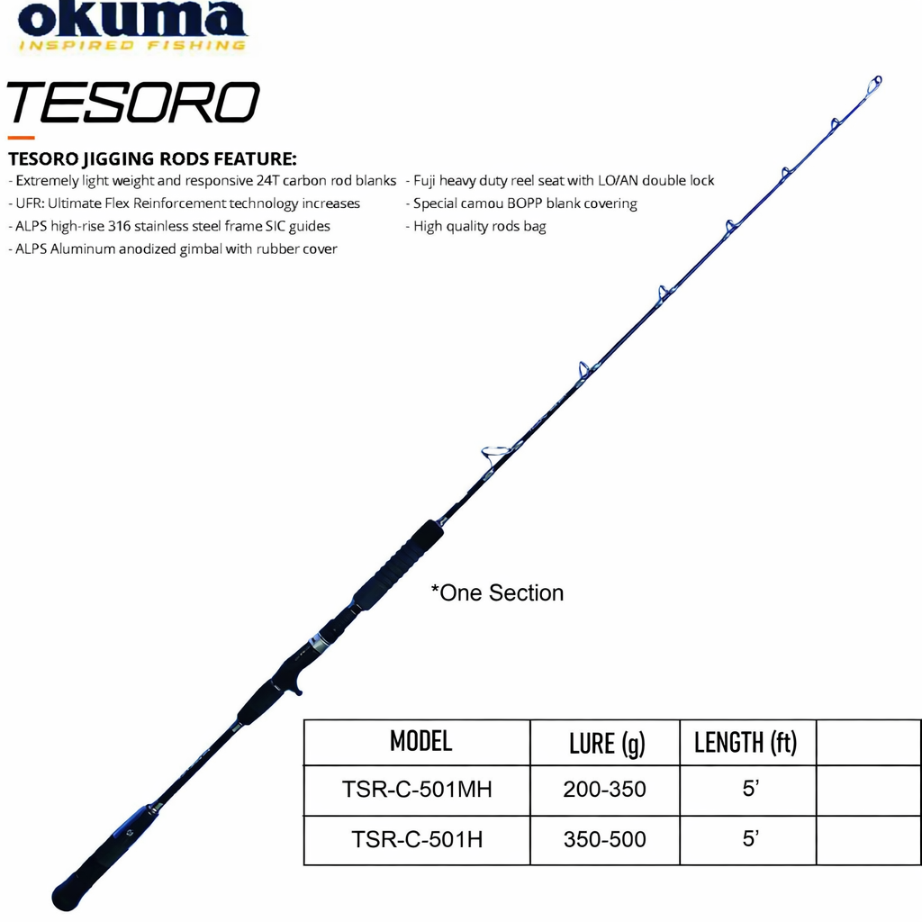 Okuma Tesoro 505BMH 350g