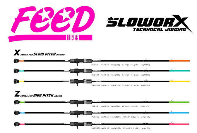 Feed Sloworx 54ZZZ