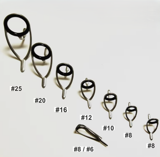 FUJI Ring Guide CCKWAG