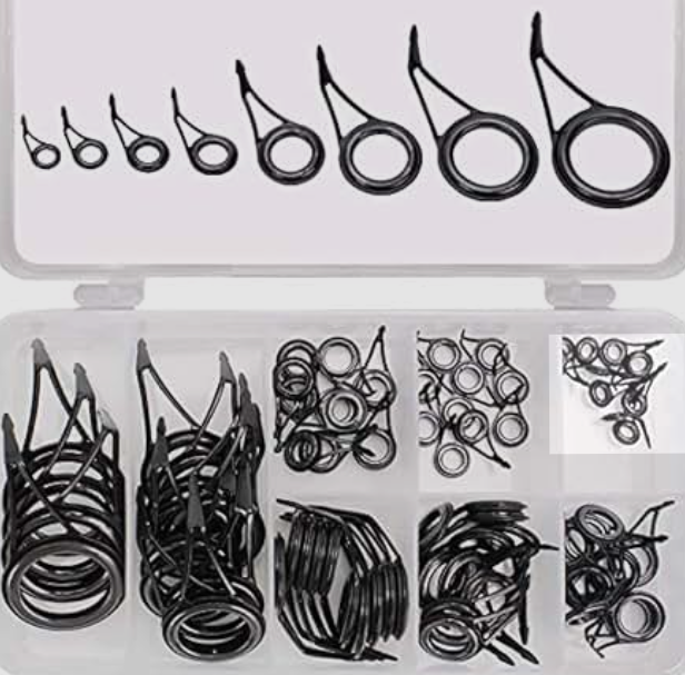 Fuji ring guides