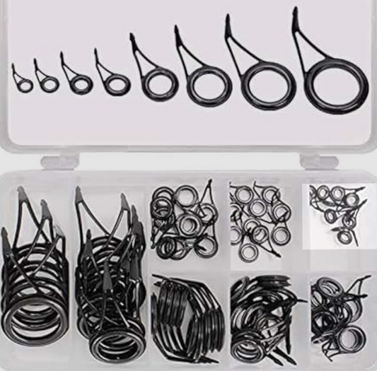 Fuji ring guides