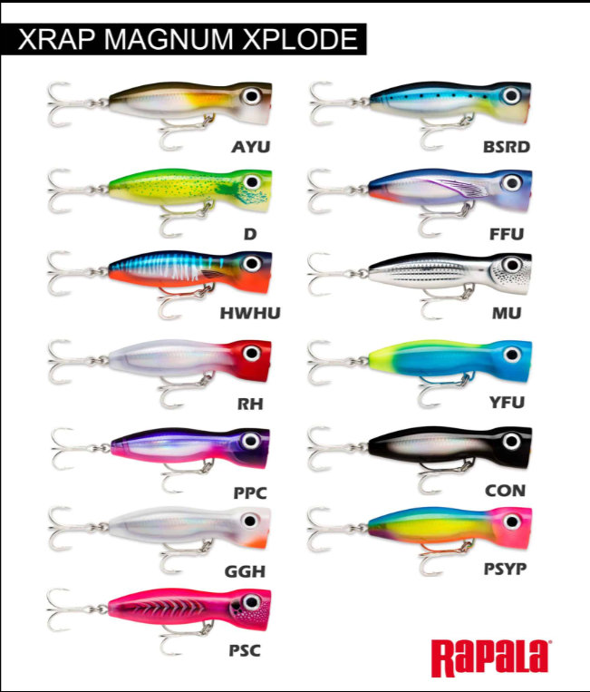 Rapala XRAP MAGNUM XPLODE XRMAGXP 130