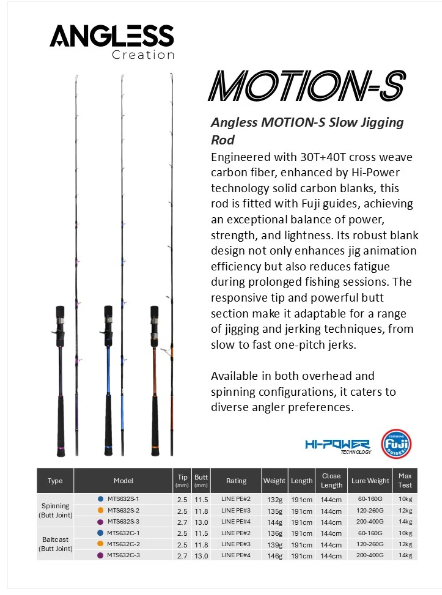 Angless motion S slow rod