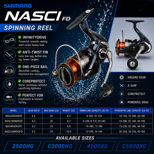 Shimano nasci reel