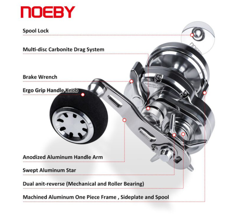 Noeby 1500 reel