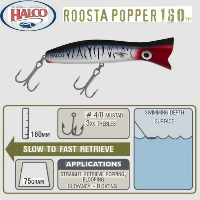 HALCO Roosta Popper 160