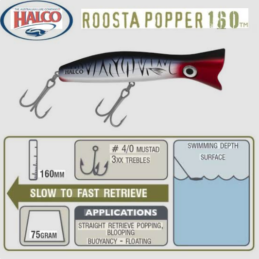 HALCO Roosta Popper 160