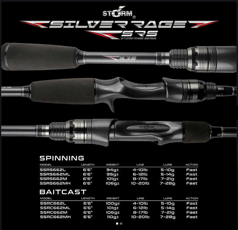 Storm silverrage popping rod