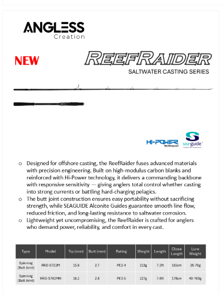 Angless Reef raider casting