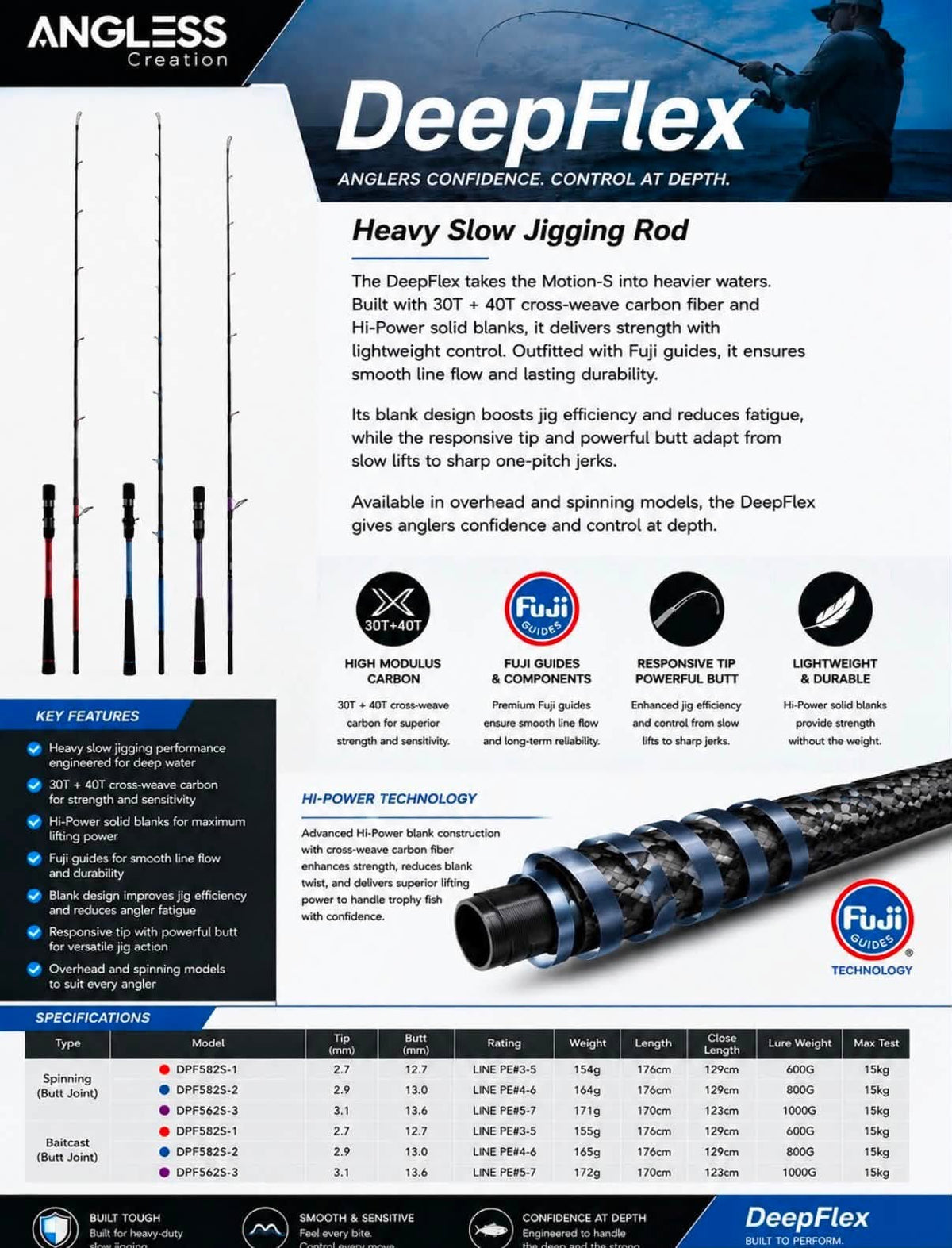 Angless DeepFlex Heavy Slow Jigging Rod