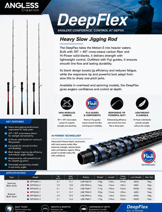 Angless DeepFlex Heavy Slow Jigging Rod
