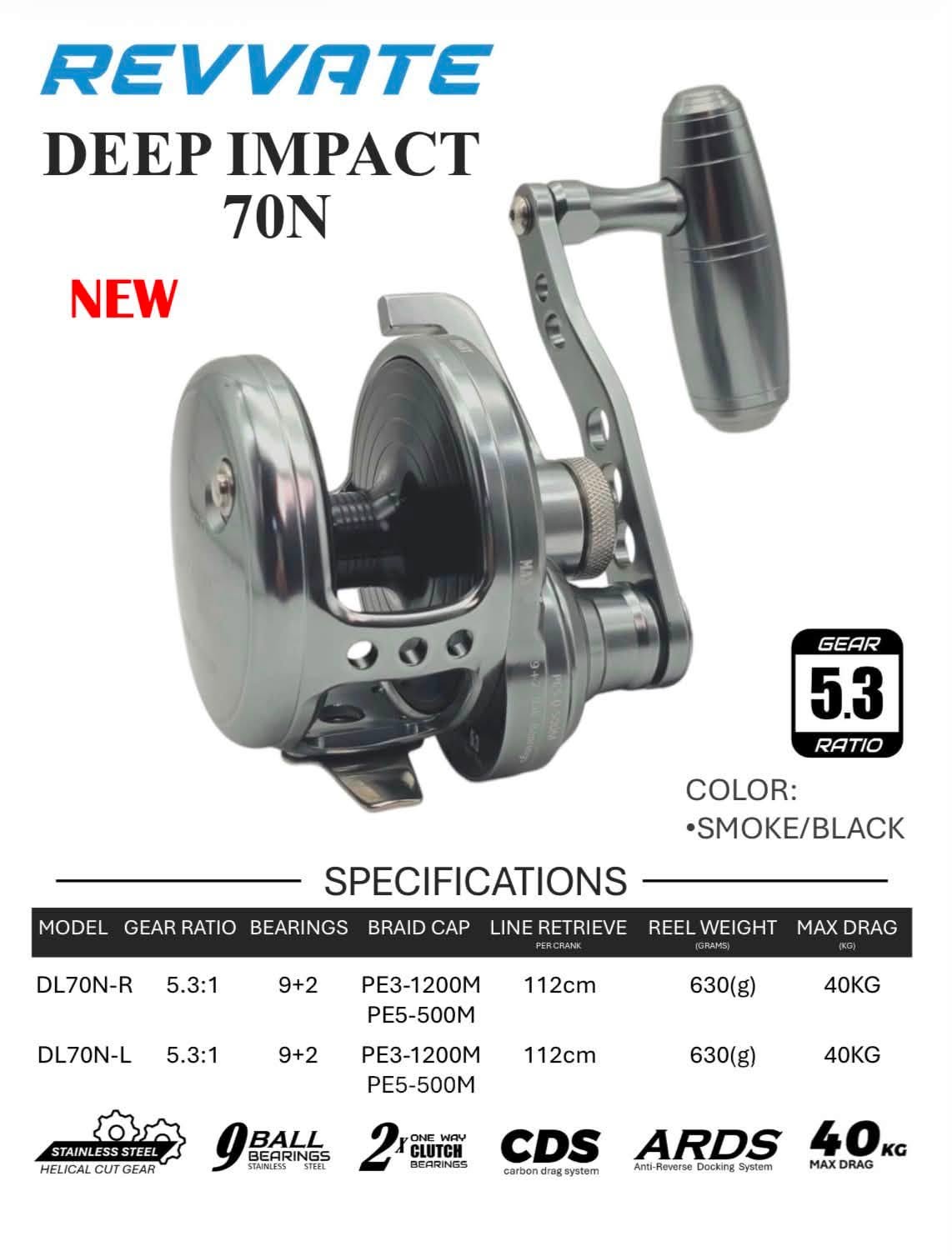 Revvate Deep Impact